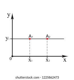 Cartesian coordinate system. straight line with a constant ordinate and two points from A1 to A2 on it. Vector illustration.
