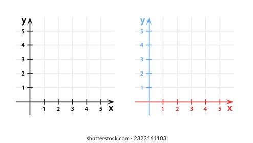 Cartesian Coordinate System. Template for drawing graphs of trigonometric functions. Vector illustration