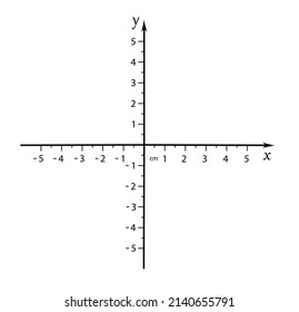 Cartesian coordinate system. vector illustration. template for drawing graphs of trigonometric functions