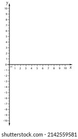 Cartesian coordinate system. vector illustration. template for drawing graphs of trigonometric functions