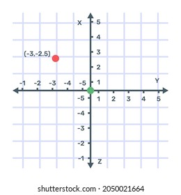 Cartesian graph icon premium download