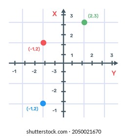 Cartesian graph icon premium download