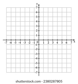 Cartesian plane in geometry. Cartesian coordinate system with numbers. Mathematics resources for teachers and students.