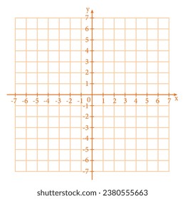 Cartesian plane in geometry. Cartesian coordinate system with numbers. Mathematics resources for teachers and students.