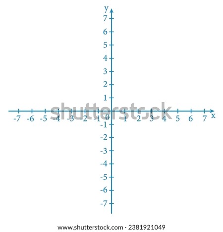 Cartesian plane in geometry. Cartesian coordinate system with numbers. Mathematics resources for teachers and students.