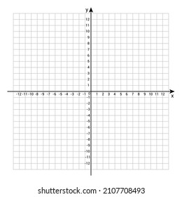 The cartesian plane in mathematics