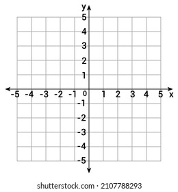 The cartesian plane in mathematics