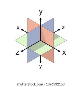 Cartesian Plane Navigation Coordinate System Perspective Grid Three-dimensional. Vector Isometric Solid Shapes Projection. Geometry And Algebra Scheme. Blank Worksheet Point Graph. Graphic Illustratio