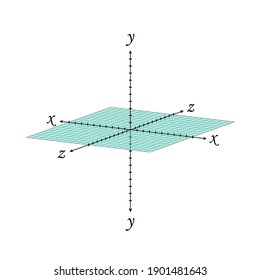 Cartesian Plane Navigation Coordinate System Perspective Grid Three-dimensional. Vector Isometric Solid Shapes Projection. Geometry And Algebra Scheme. Blank Worksheet Point Graph. Graphic Illustratio