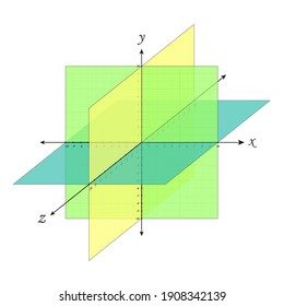 Cartesian Plane Navigation Coordinate System Perspective Grid Three-dimensional. Vector Isometric Solid Shapes Projection. Geometry And Algebra Scheme. Blank Worksheet Point Graph. Graphic Illustratio