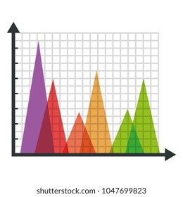 cartesian plane with statistics graphic