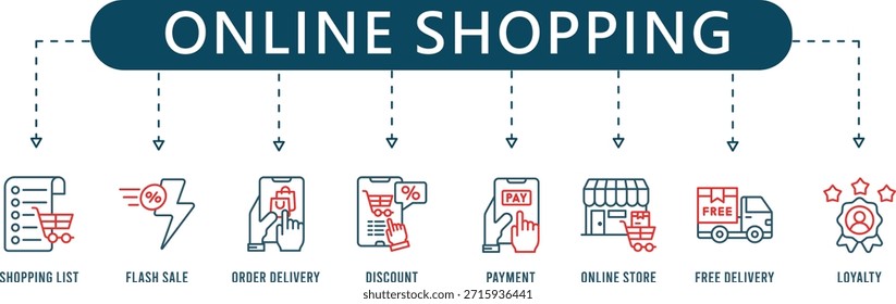 CartFlow Digital E commerce e Online Varejo Infográfico Ícones (9+ Vetor Compras Símbolos)