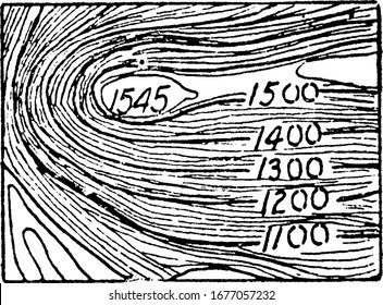 The Cartography showing contour lines joining points of equal height above a given level, for example a topographic map illustrating valleys, hills and steepness of slopes, vintage line drawing
