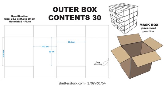 carton box for packing mask box with 30 boxes.  the size of the mask box to be packed is 19 x 10 x 7.5 cm.