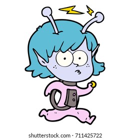 cartoon alien girl
