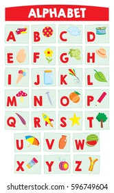 Cartoon alphabet for kids – education poster. Learn alphabet letters. Vector illustration