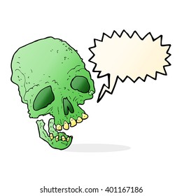caricatura del cráneo milenario con burbuja de habla