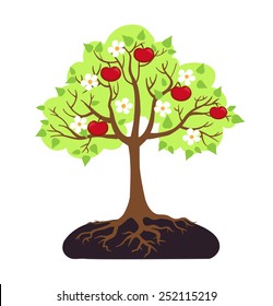 Cartoon apple tree - vector illustration.
