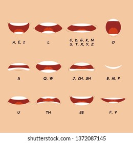 Cartoon Articulation Set. Mouth Speak Expression Vector Illustration