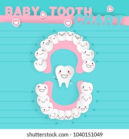 Cartoon Baby Tooth  On The Blue Background