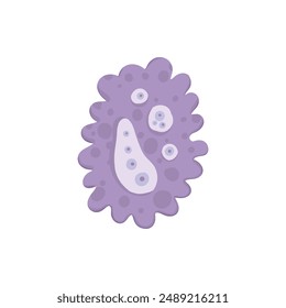 Cartoon bacteria mascot. Virus character, bacterias with funny face. Color microbe and disease virus isolated vector illustration. Monster creature organism, bacteria and microbe