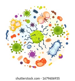 Cartoon Bacteria. Virus Infection, Flu Germs And Micro Organism In Circle, Cancer Cells And Epidemic Disease Bacterias. Vector Set Isolated Illustration Bacteria Cell On White Background