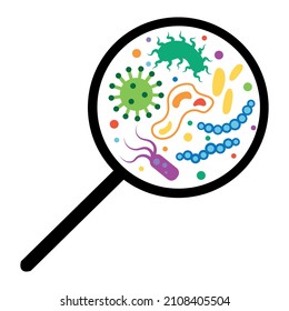 Bacterias y virus de dibujos animados bajo una lupa. Virus, germen de infección y bacterias de enfermedad bajo vidrio rejuvenecedor. Ilustración del vector de círculo microorganismos. Investigación de microbios y enfermedades 