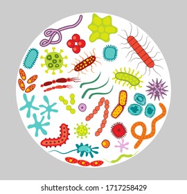 Cartoon bacterias. Microbiological virus and contagion infection bacteria set flat drawing. View through a microscope. Microbes and germs cell germs micro science for kids vector illustration