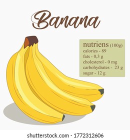 cartoon banana and its nutrients