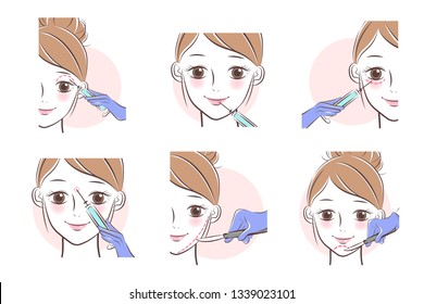 the cartoon beauty  face cosmetic surgery concept