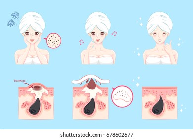 cartoon beauty woman with acne problem on nose before and after