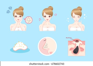 cartoon beauty woman with acne problem on nose before and after
