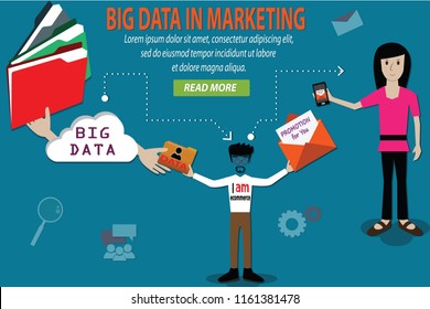 Cartoon big data,Big data used in marketing and take great promotion for customers - vector Illustration
E-commerce,Business, Technology, cloud technology,Big Data