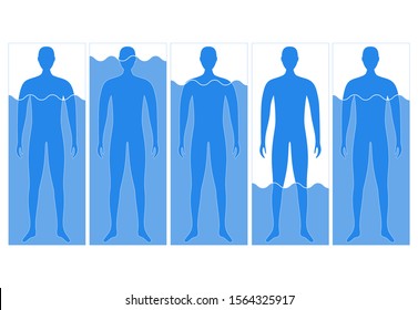 Cartoon Body and Water Empty Chart Infographics Card Poster Flat Design Style. Vector illustration