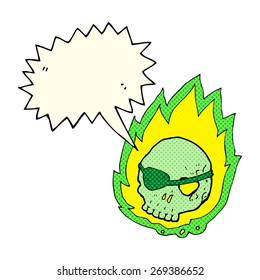 cartoon burning skull with speech bubble
