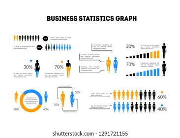 Cartoon Business Statistics Graph Infographic Card Poster with Proportion, Woman, Man and Diagrams. Vector illustration of Presentation Layout