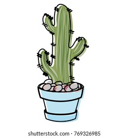 cartoon cactus in a pot