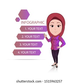 cartoon caricature template. illustration of an Islamic woman dressed in a hijab as a figure in an infographic template. vector cartoon with a plain white background.