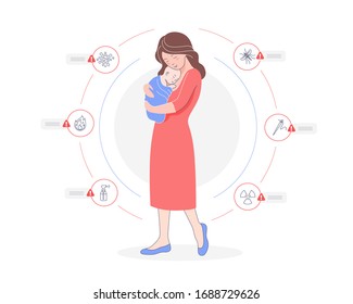 Cartoon caring mother holding toddler baby surrounded by info graphic circle of dangerous isolated on white background. Colorful mom protecting kid from environment danger vector graphic illustration