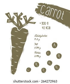 Cartoon carrot with nutritional value info. Isolated carrot. Vegetables vector icon set. Vector illustrations
