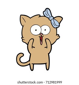cartoon cat