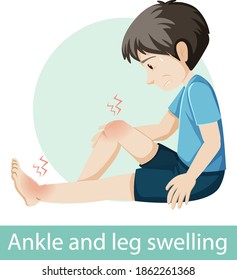 Cartoon character with ankle and leg swelling symptoms illustration