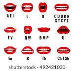 Cartoon character mouth and lips sync for sound pronunciation. Vector set animation frames. Teaching talk letters illustration