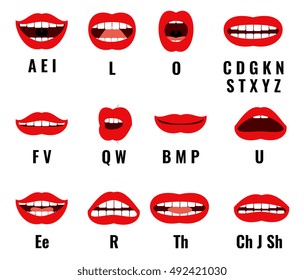 Cartoon Character Mouth And Lips Sync For Sound Pronunciation. Vector Set Animation Frames. Teaching Talk Letters Illustration