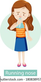 Cartoon character with running nose symptoms illustration