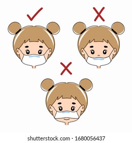 The cartoon character shows how to wear a mask correctly.