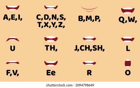 Cartoon character talking mouth and lips expressions vector animations poses pronunciation speak, tongue and articulate