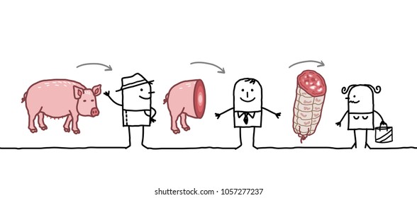 Cartoon Characters - Pork Production Chain