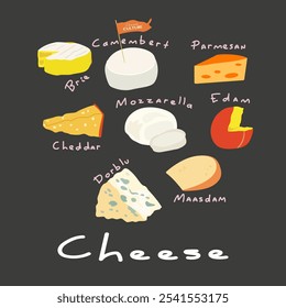 Cartoon cheese set. Cottage cheeses collection. Dairy products types, cheddar, parmesan, brie, camembert, mozzarella, maasdam slices with pink inscription. Curd product for cheese shop and recipe book