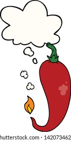 cartoon chili pepper with thought bubble